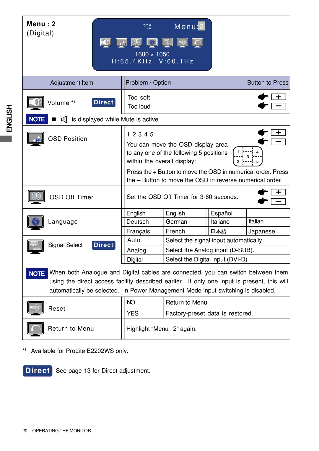 Iiyama PL2201W, PL2202W user manual Adjustment Item Problem / Option Button to Press Volume *1 