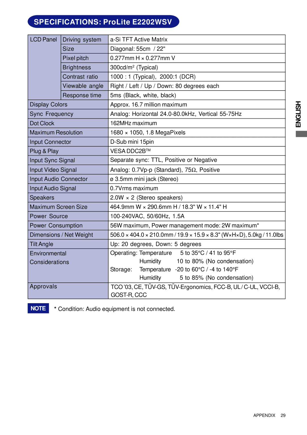 Iiyama PL2202W, PL2201W user manual Specifications ProLite E2202WSV 