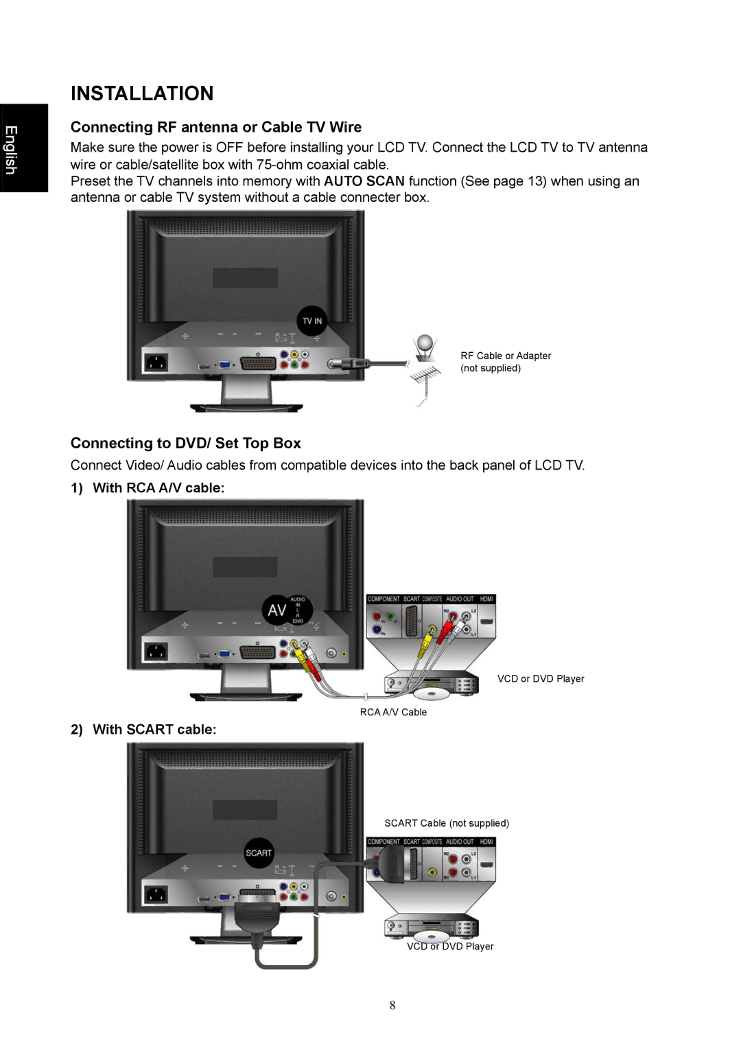 Iiyama PLC1900WTV user manual Installation, Connecting RF antenna or Cable TV Wire, Connecting to DVD/ Set Top Box 