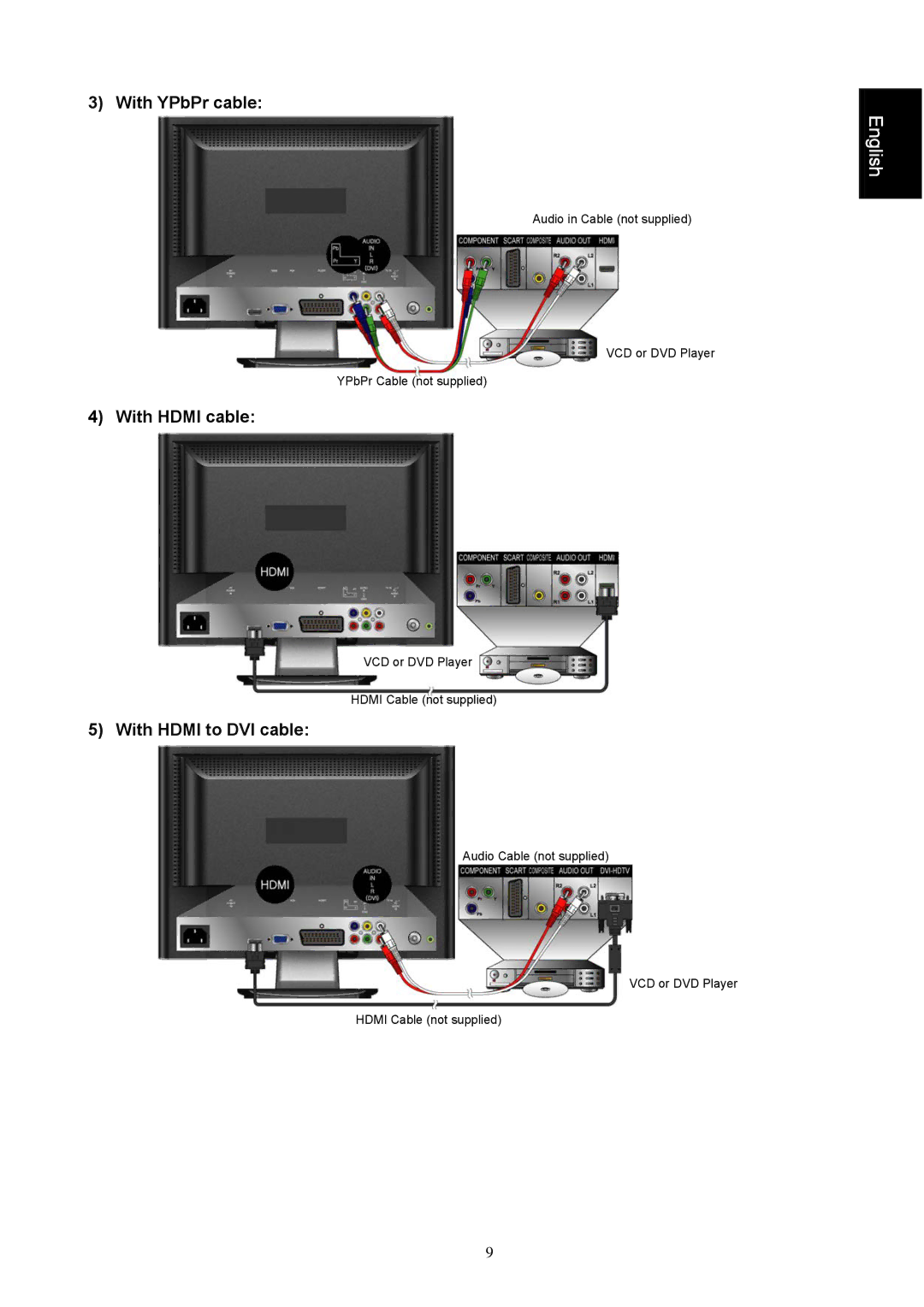 Iiyama PLC1900WTV user manual With YPbPr cable 