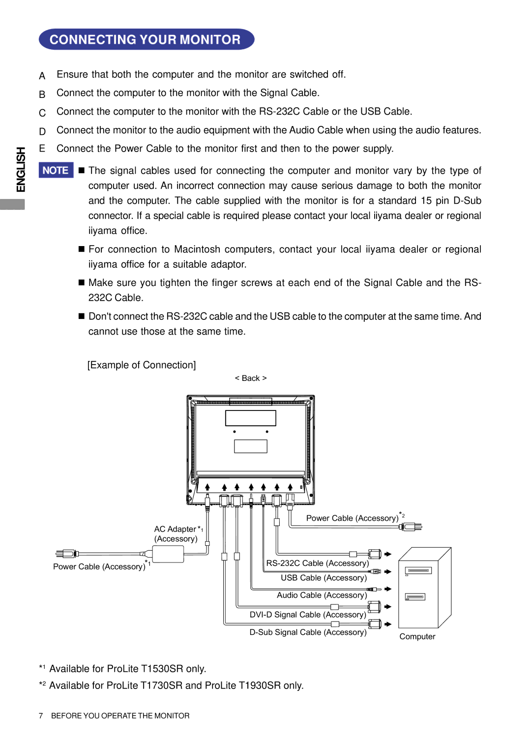 Iiyama PLT1900, PLT1500, PLT1700 user manual Connecting Your Monitor 