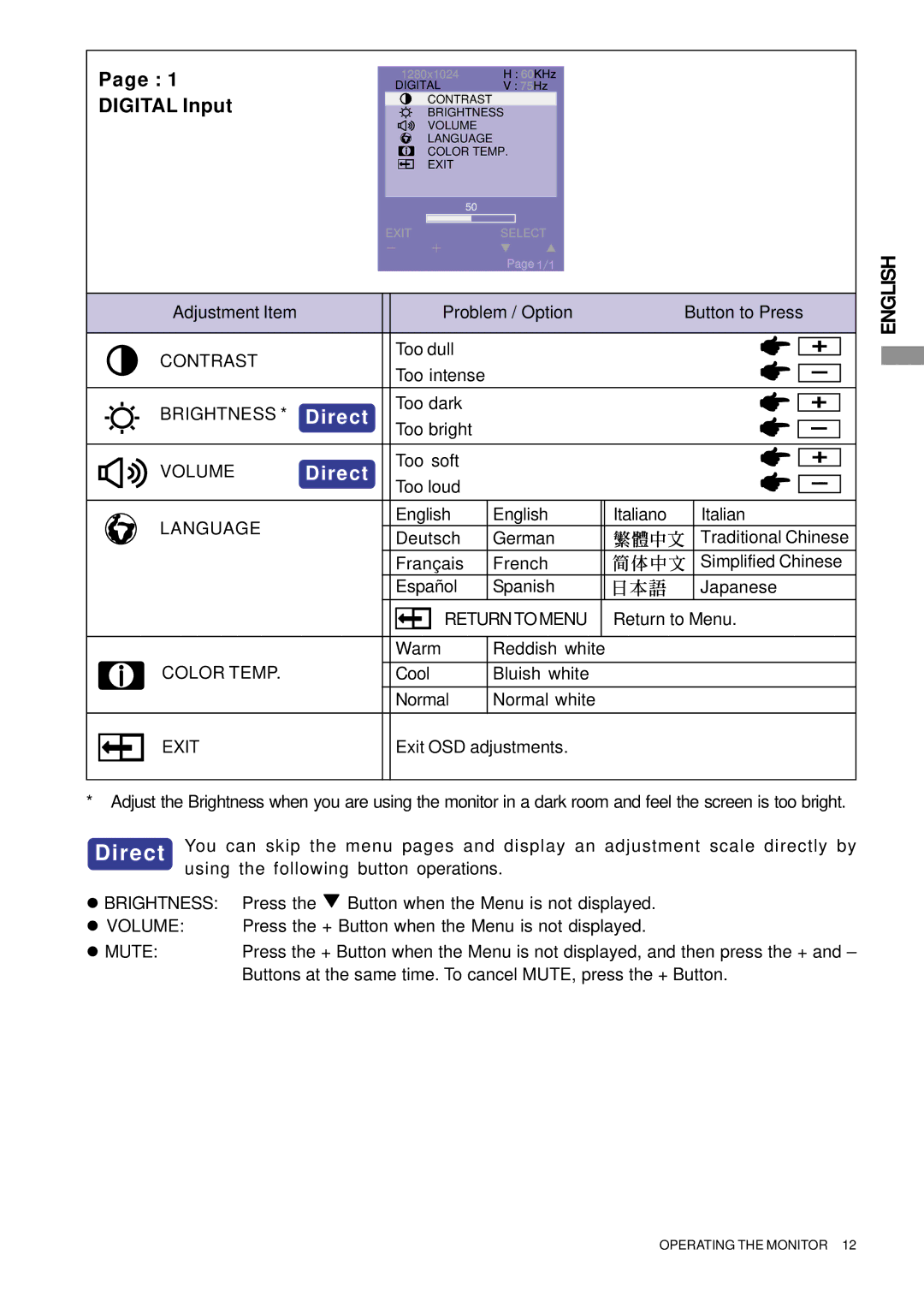 Iiyama PLT1500, PLT1900, PLT1700 user manual Digital Input 