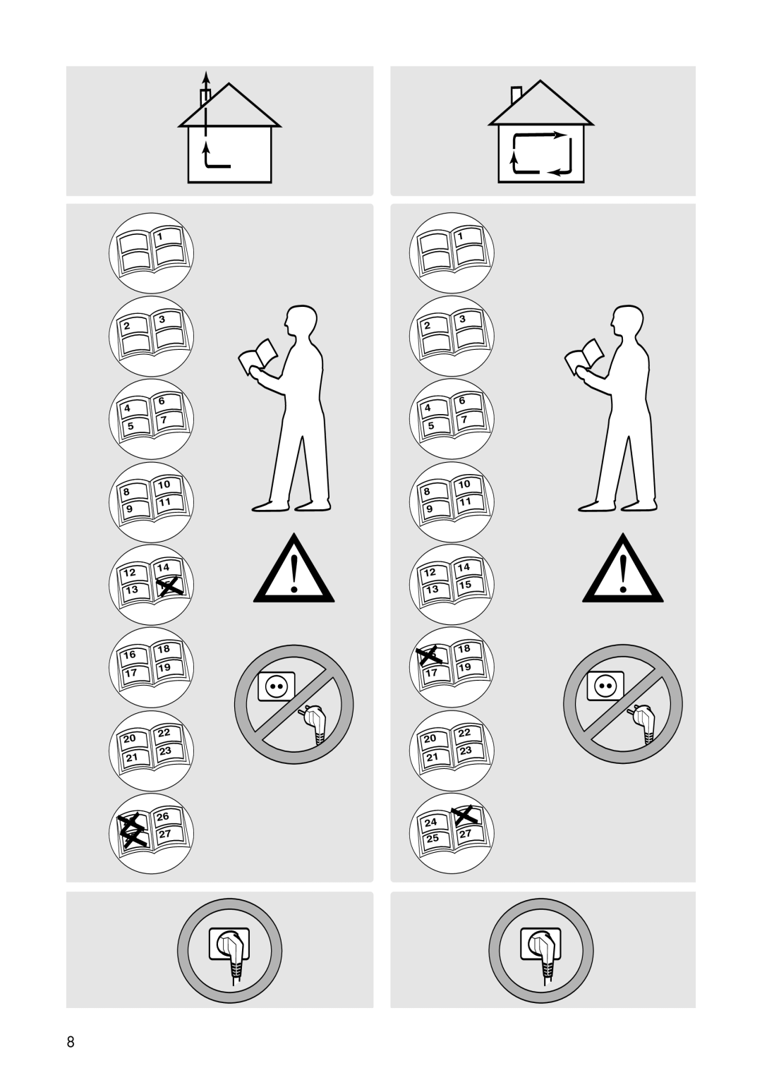 IKEA BF325 manual 234 