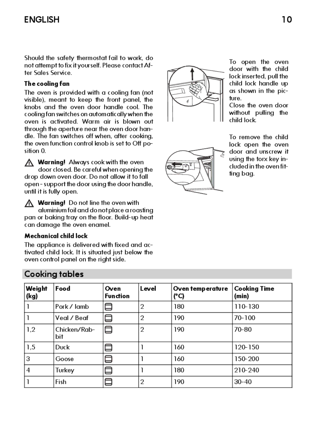 IKEA CG3 manual Cooking tables 