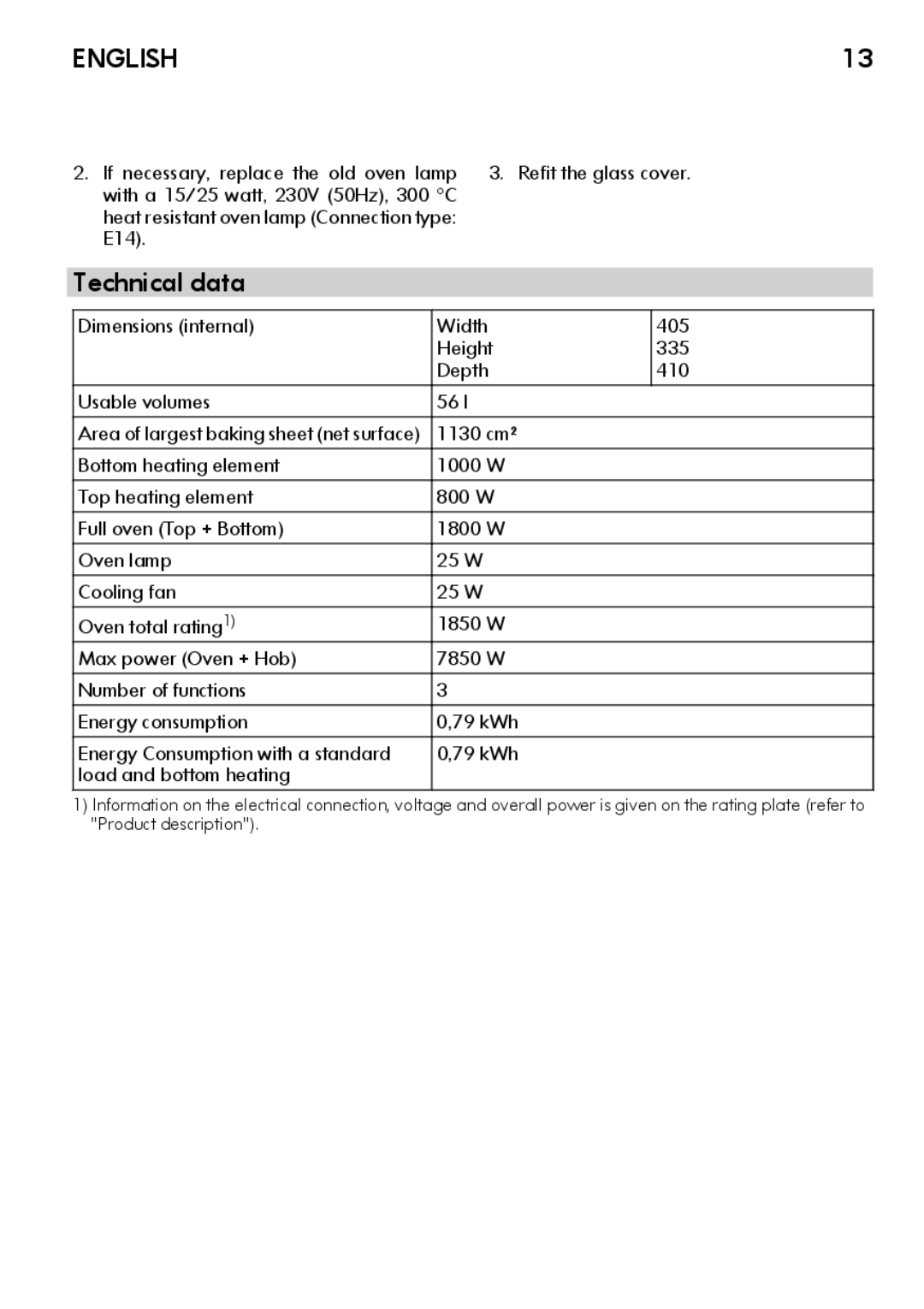 IKEA CG3 manual Technical data, Dimensions internal Usable volumes 