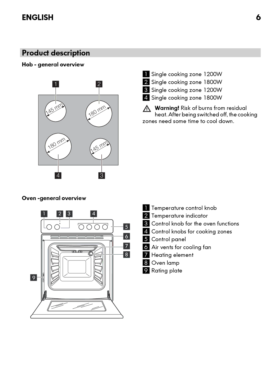 IKEA CG3 manual Product description, Hob general overview 