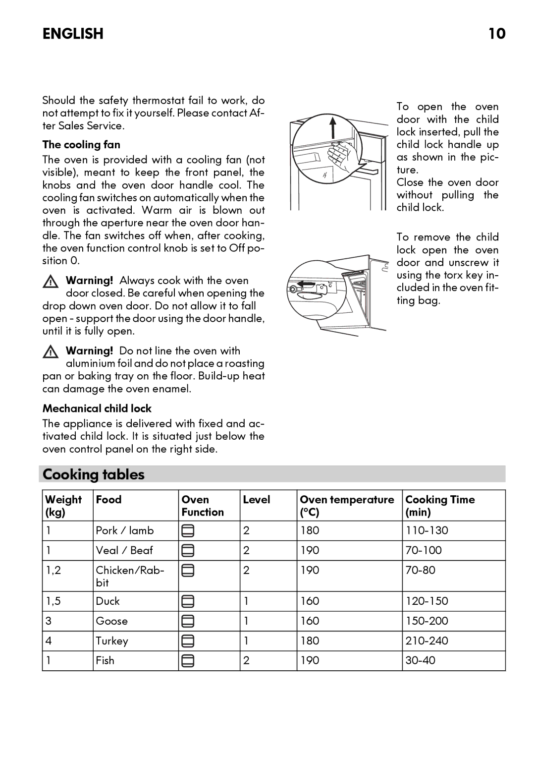 IKEA CG3 manual Cooking tables 