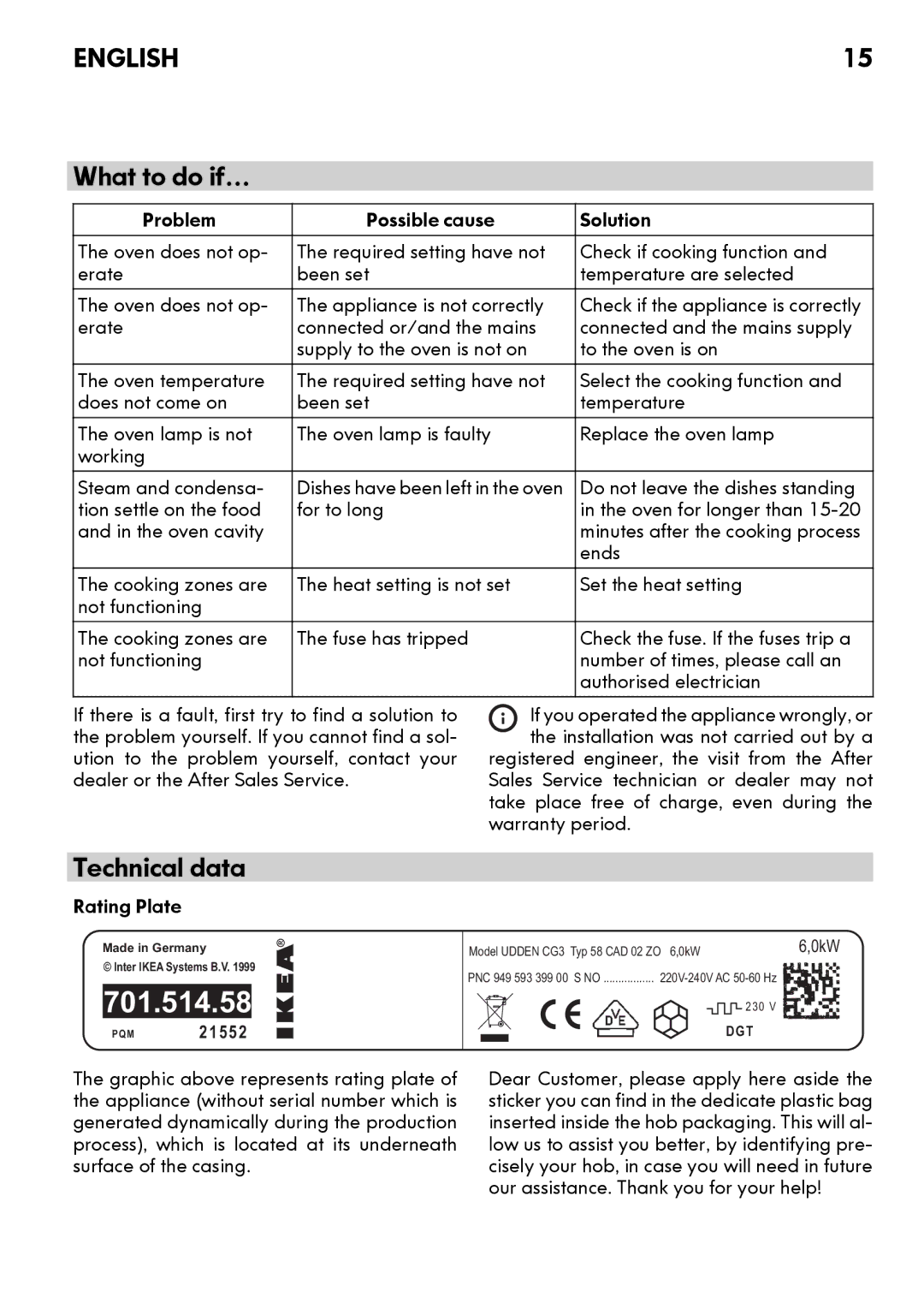 IKEA CG3 manual What to do if…, Problem Oven does not op- erate, Oven lamp is not working 