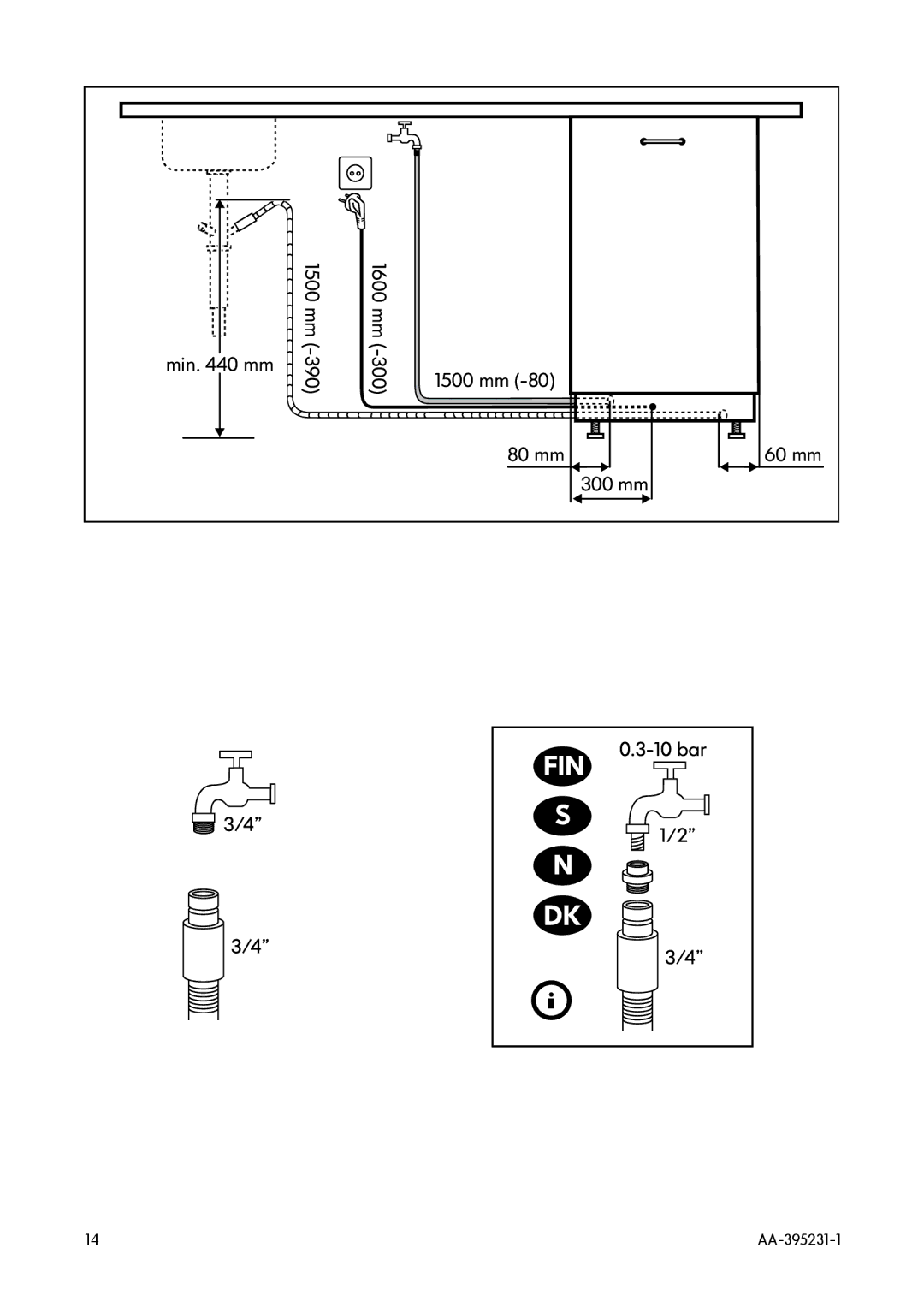 IKEA DW45 manual Fin 