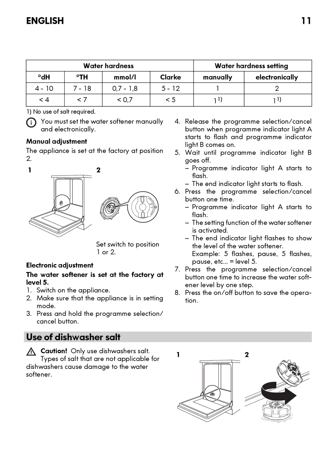 IKEA DW60 manual Use of dishwasher salt, Types of salt that are not applicable for 