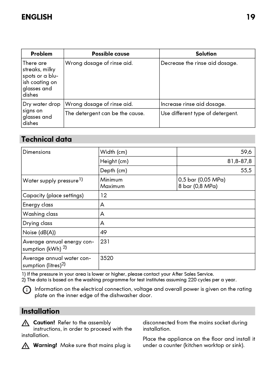 IKEA DW60 manual Technical data, Installation 