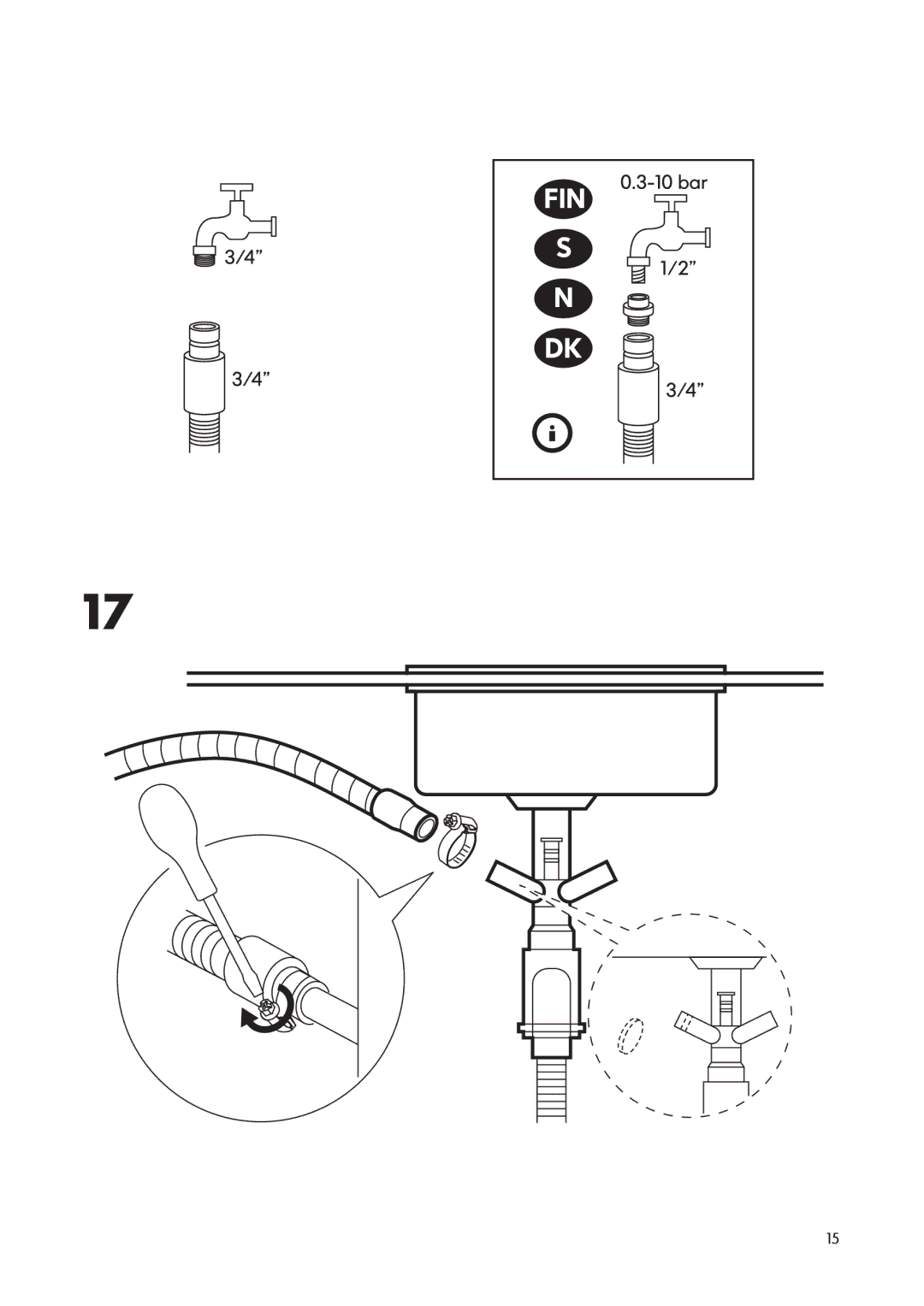 IKEA DW60 manual Fin 