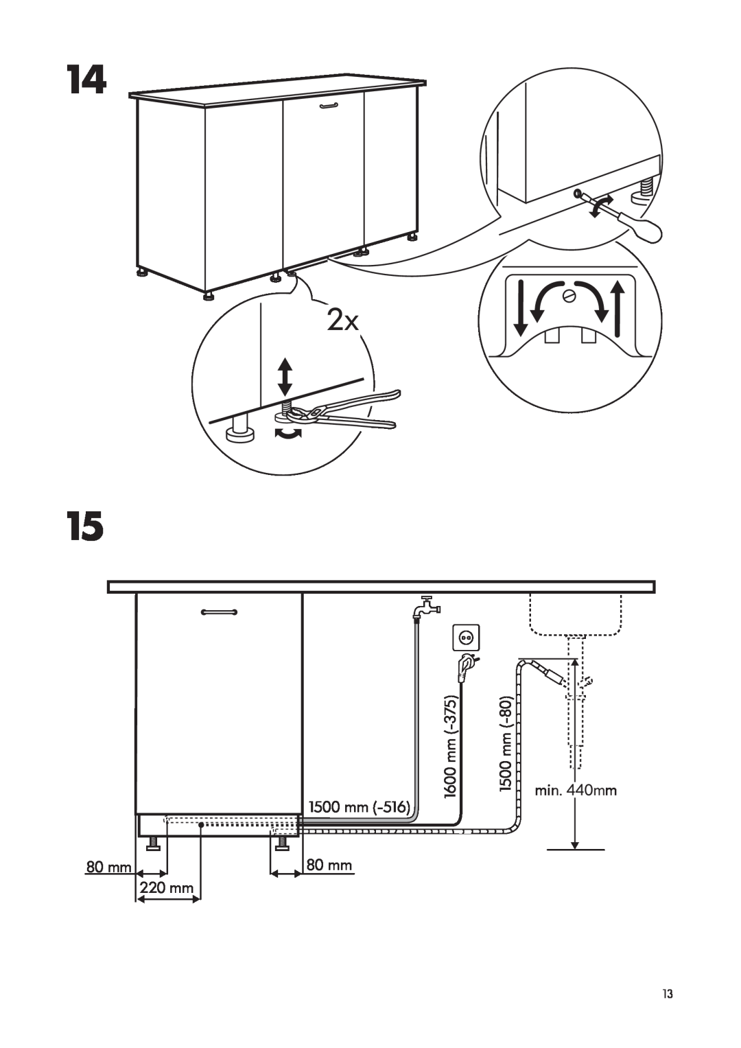 IKEA DW60 manual 80 mm 220 mm, 1500 mm, 1600 mm, min. 440mm 