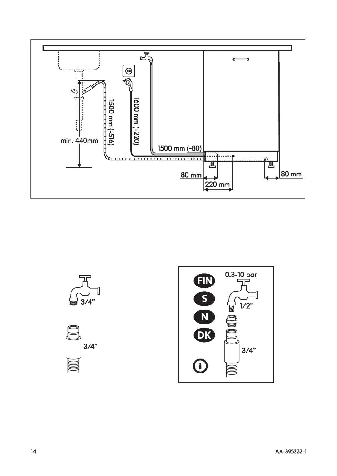 IKEA DWT160 manual Fin S N, AA-395232-1 
