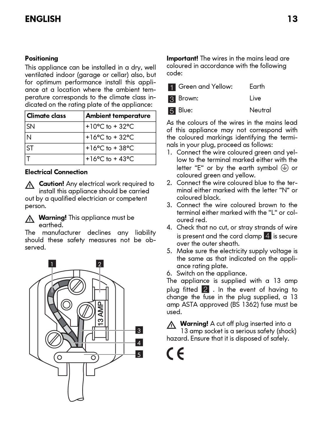 IKEA FC213/18 manual Positioning 