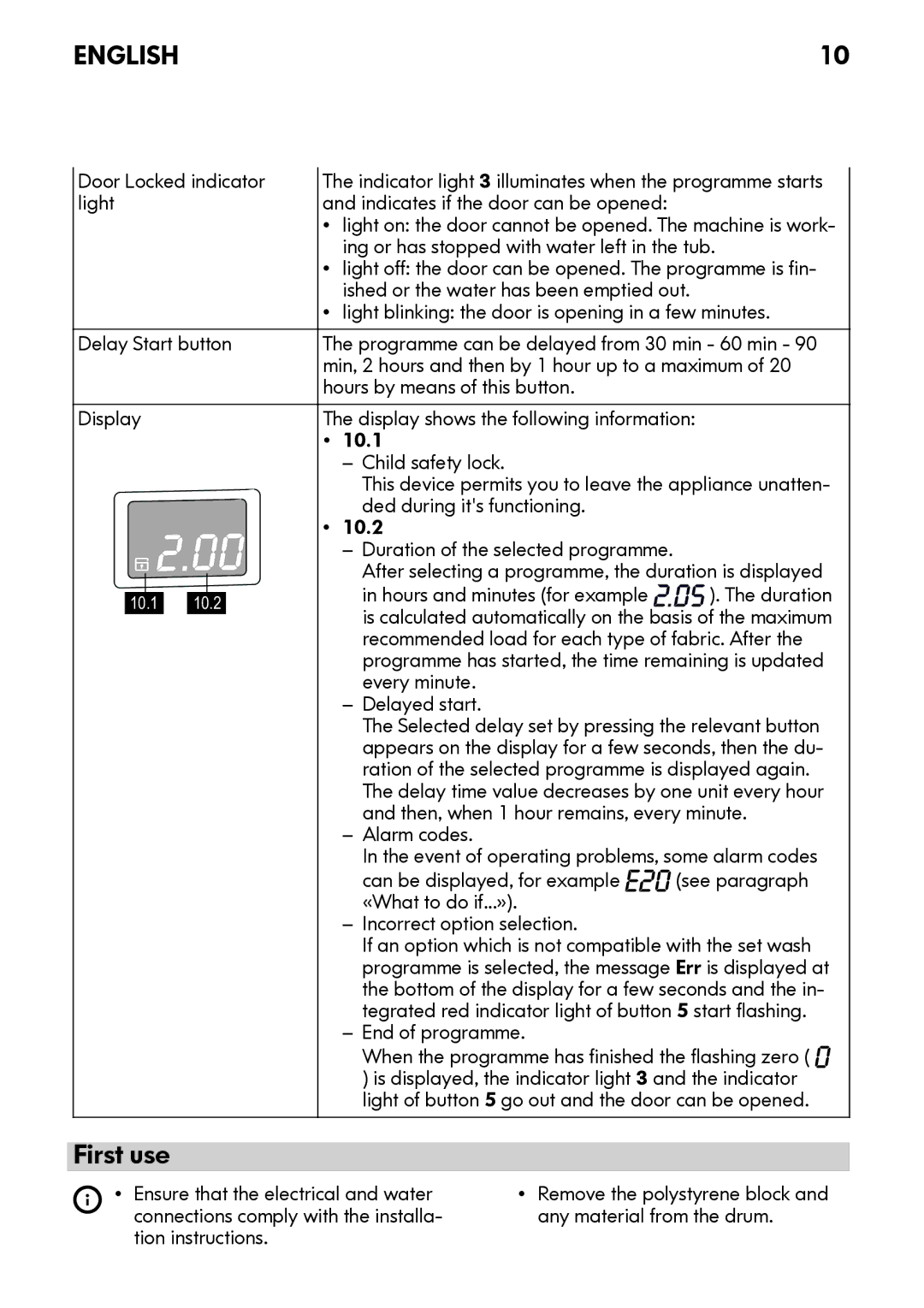 IKEA FWM7 manual First use 