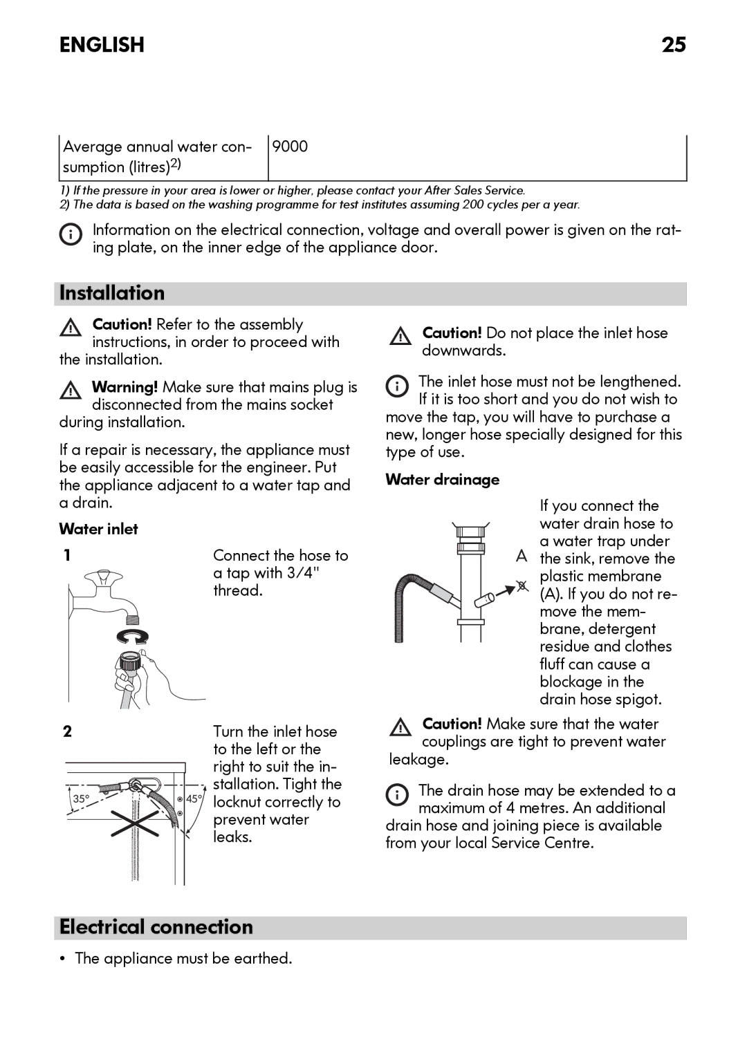 IKEA FWM7 manual Installation, Electrical connection 