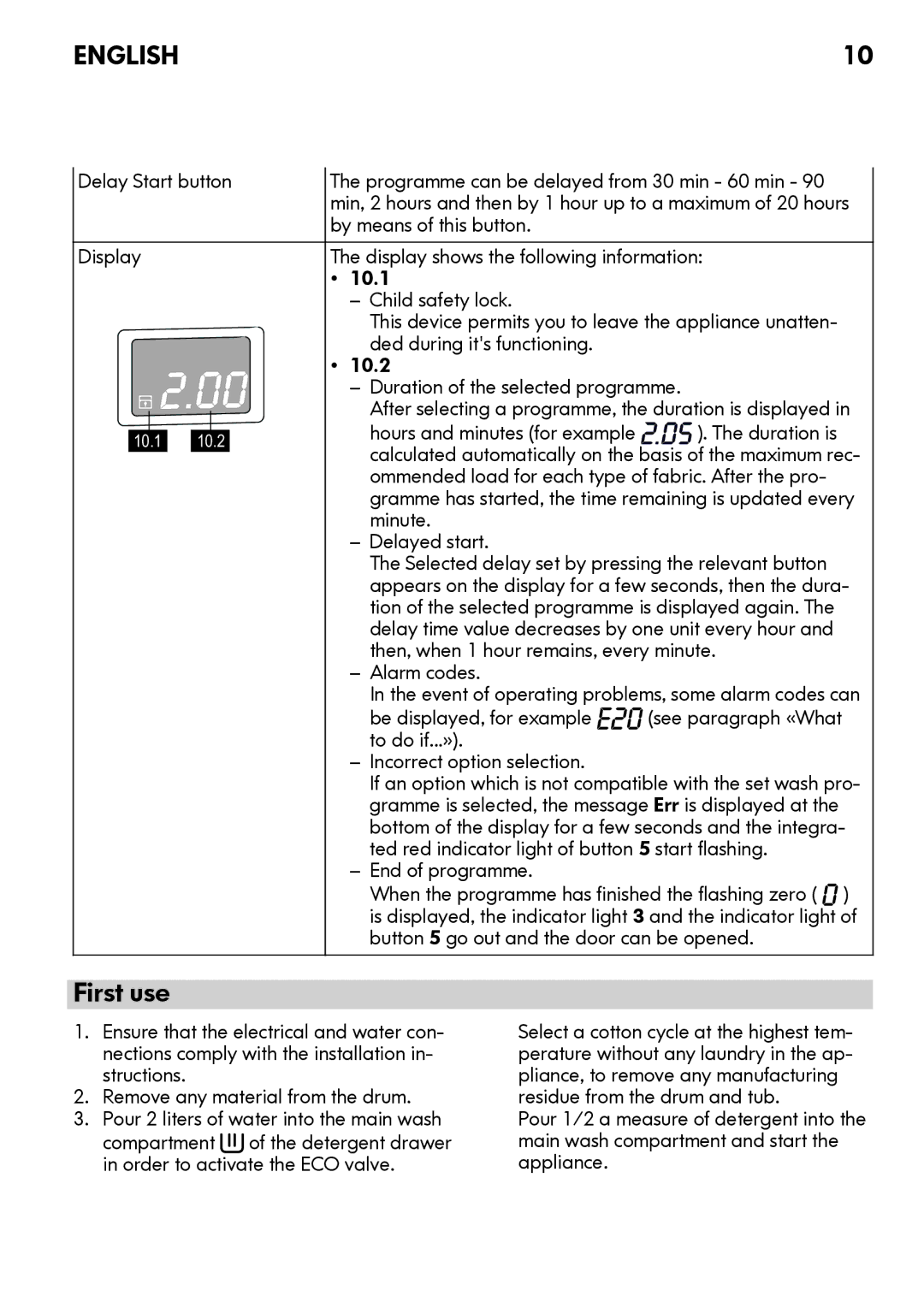 IKEA FWMND6 First use, Hours and minutes for example Duration is, Ommended load for each type of fabric. After the pro 