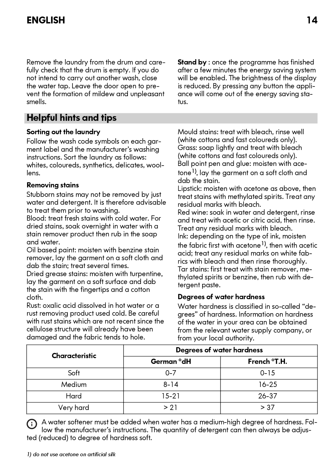 IKEA FWMND6 manual Helpful hints and tips, 15-21, Very hard, Ted reduced to degree of hardness soft 