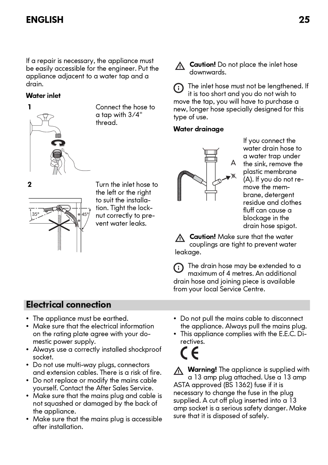 IKEA FWMND6 manual Electrical connection 