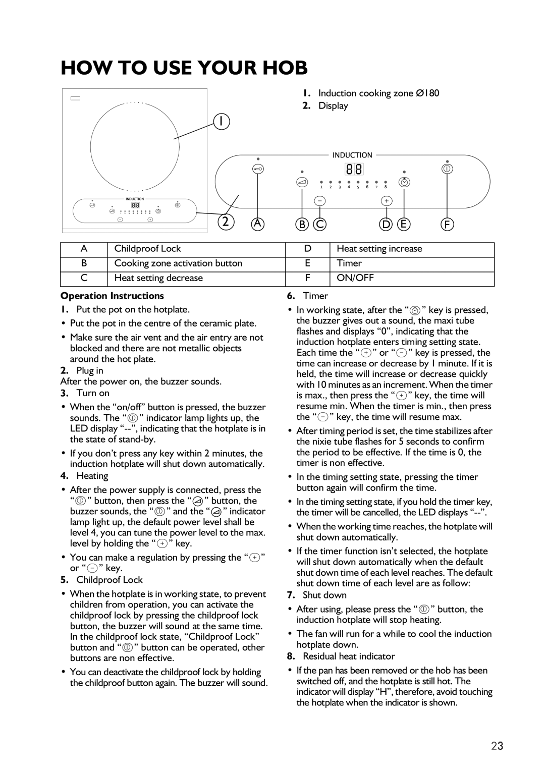 IKEA HIN1T manual How To Use Your Hob, C B Cd Ef 