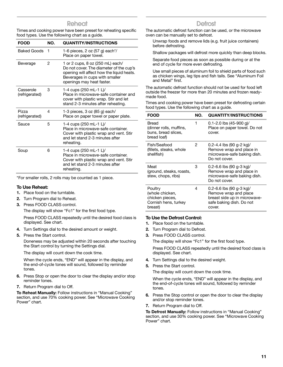 IKEA IBMS1455 manual To Use Reheat, To Use the Defrost Control 