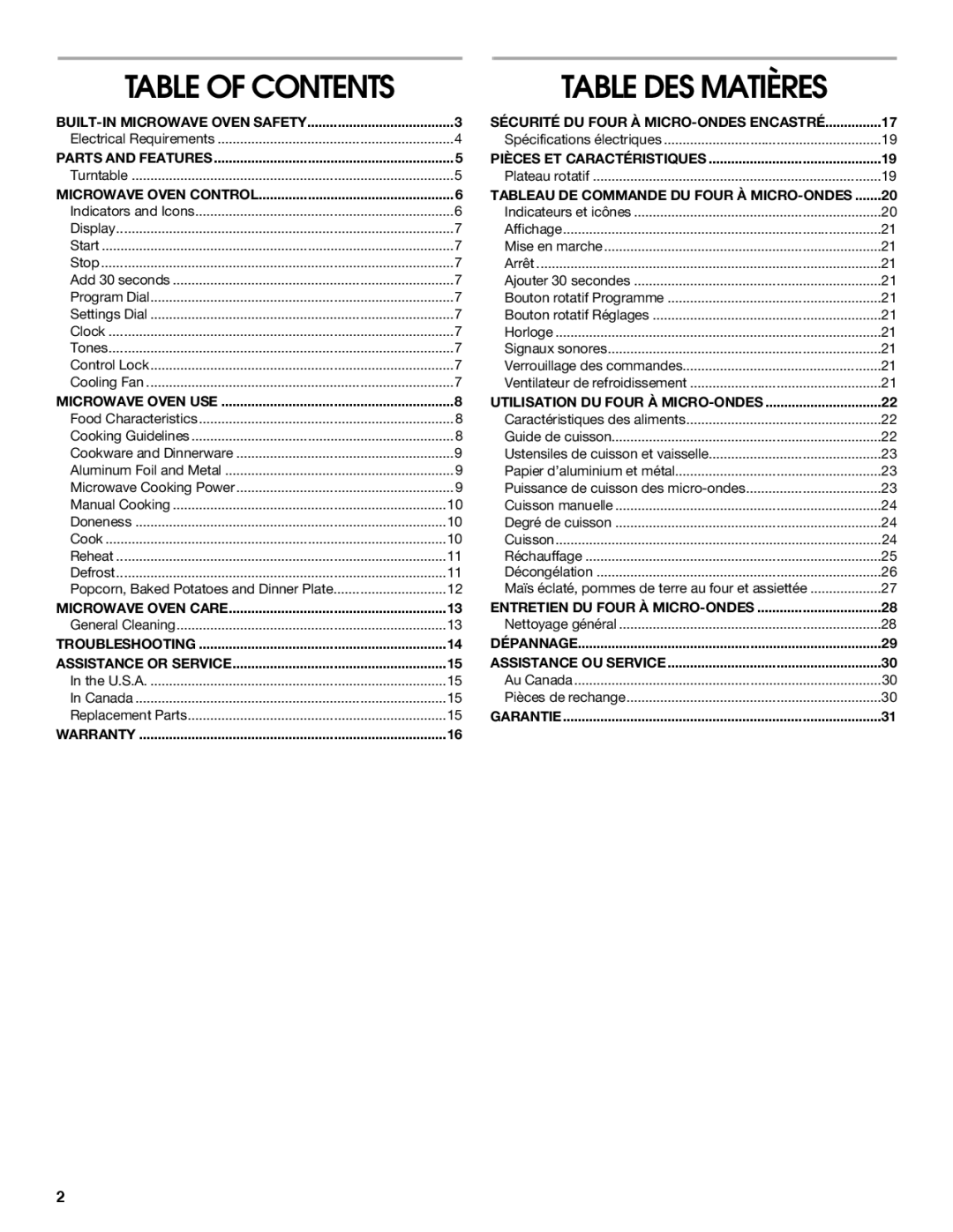 IKEA IBMS1455 manual Table DES Matières 