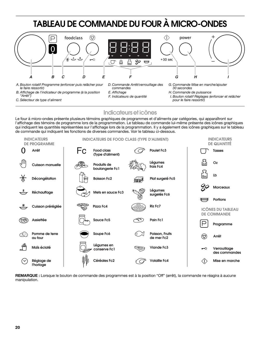 IKEA IBMS1455 manual Tableau DE Commande DU Four À MICRO-ONDES, Indicateurs et icônes 