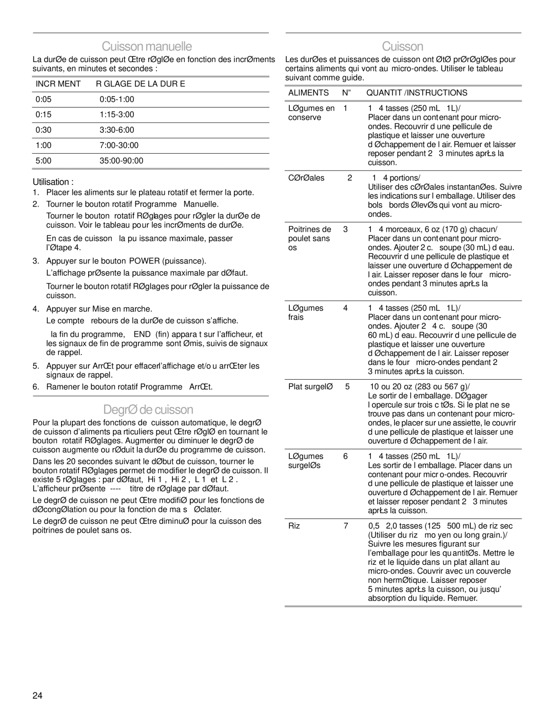 IKEA IBMS1455 manual Cuisson manuelle, Degré de cuisson, Utilisation 