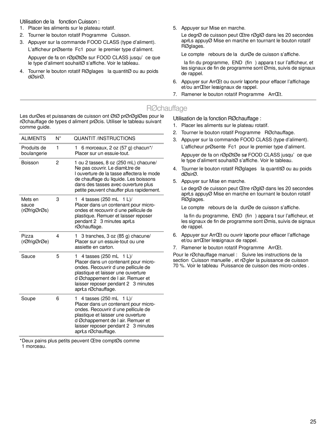 IKEA IBMS1455 manual Utilisation de la fonction Cuisson, Utilisation de la fonction Réchauffage 