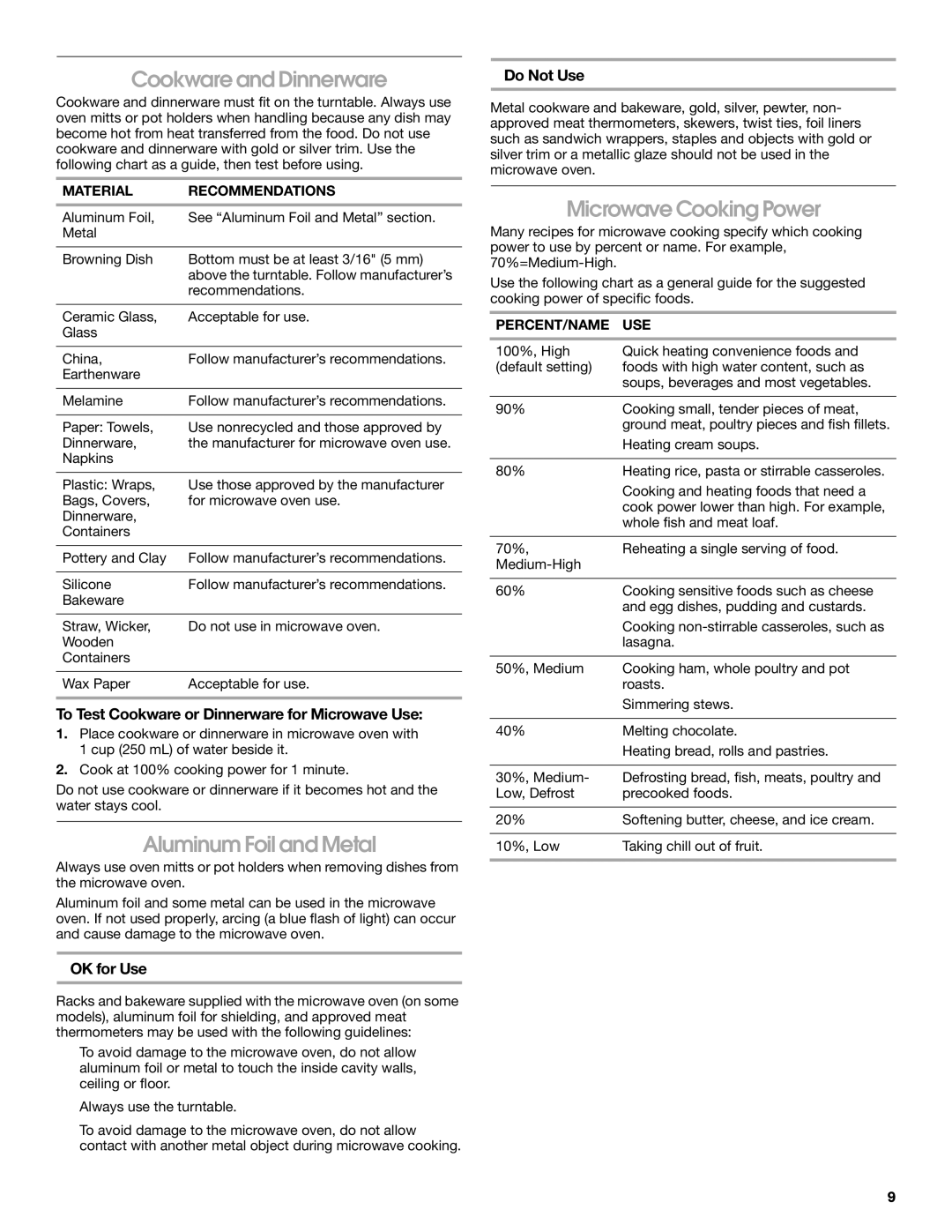 IKEA IBMS1455 manual Cookware and Dinnerware, Aluminum Foil and Metal, Microwave Cooking Power 