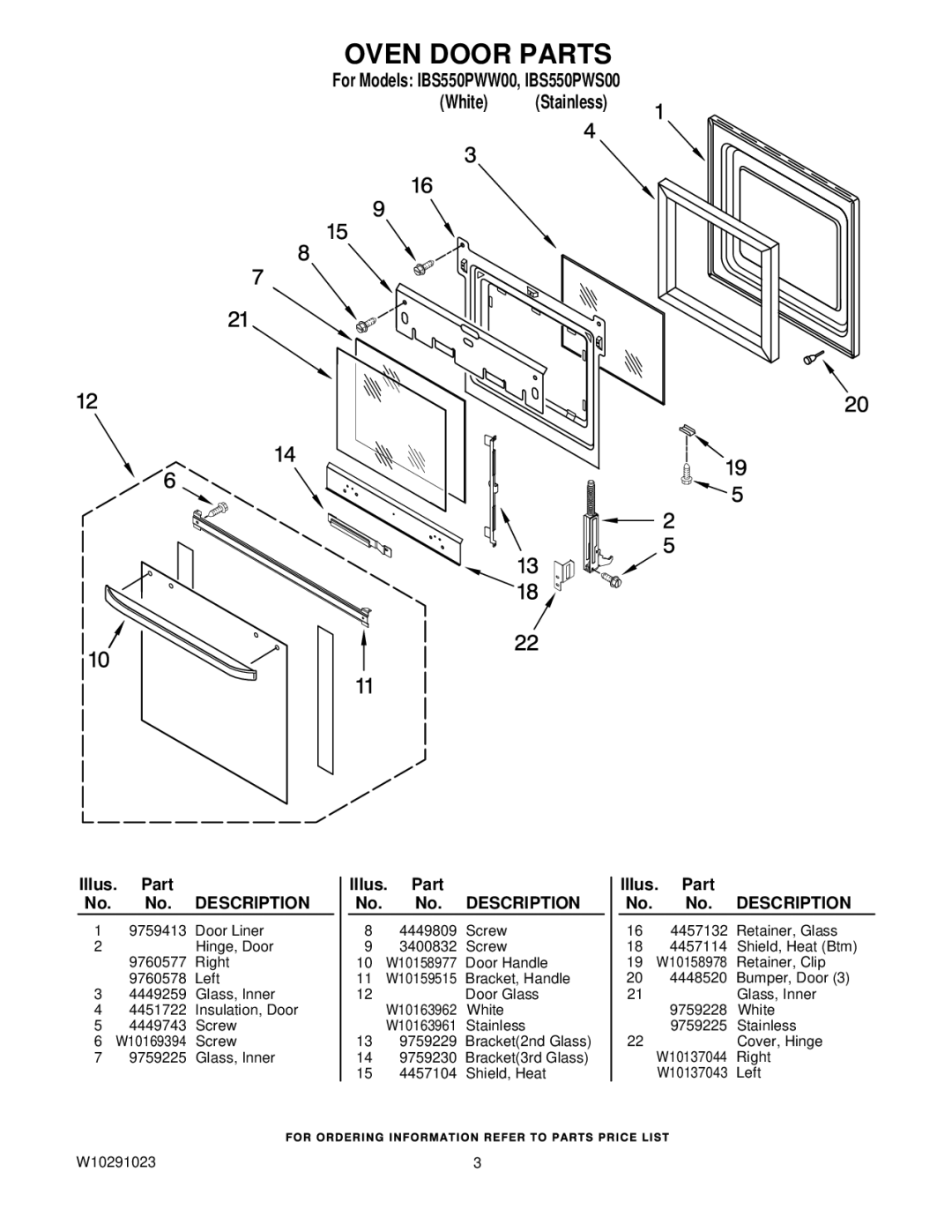 IKEA IBS550PWS00, IBS550PWW00 manual Oven Door Parts 