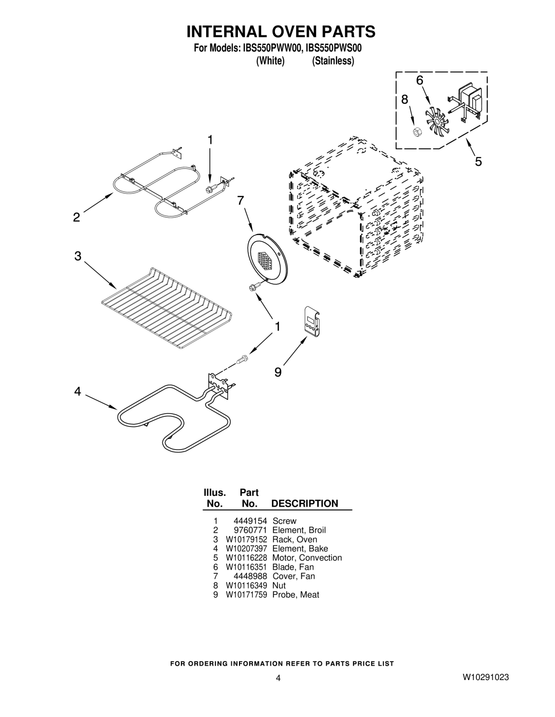 IKEA IBS550PWW00, IBS550PWS00 manual Internal Oven Parts 