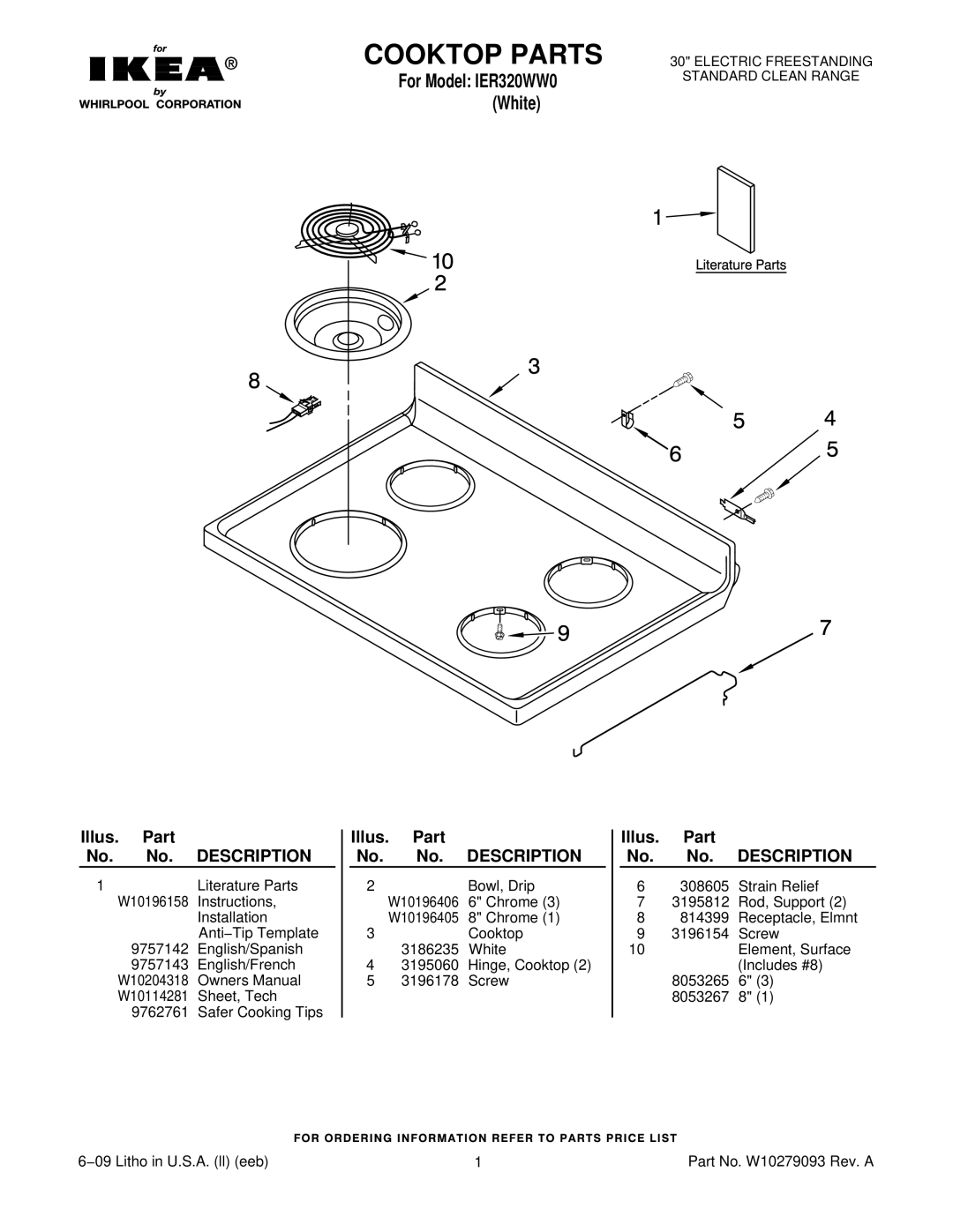 IKEA IER320WW0 owner manual Cooktop Parts 