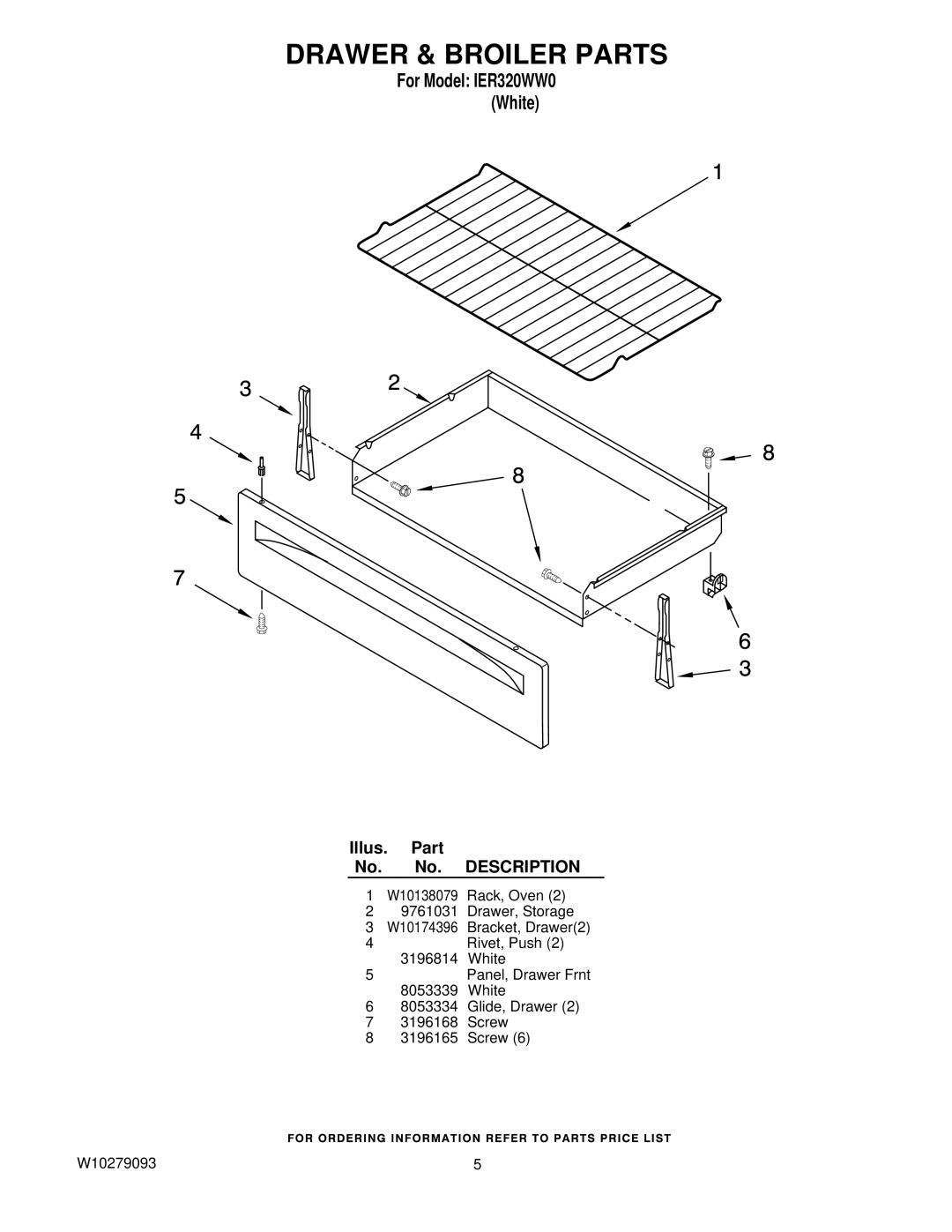 IKEA IER320WW0 owner manual Drawer & Broiler Parts 