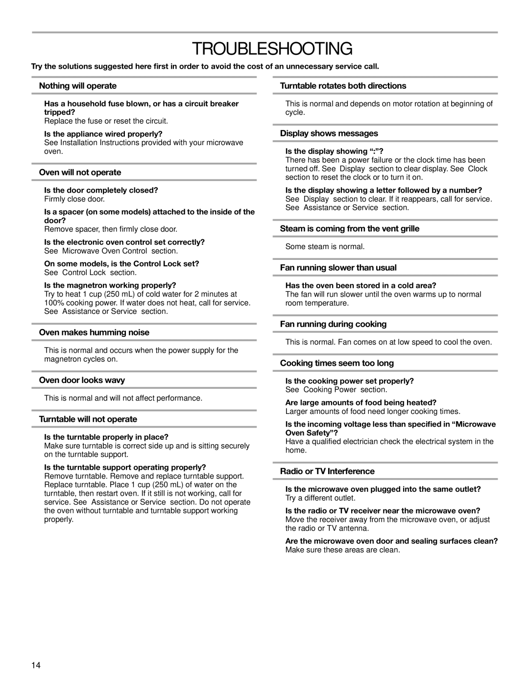 IKEA IMH15XR manual Troubleshooting 