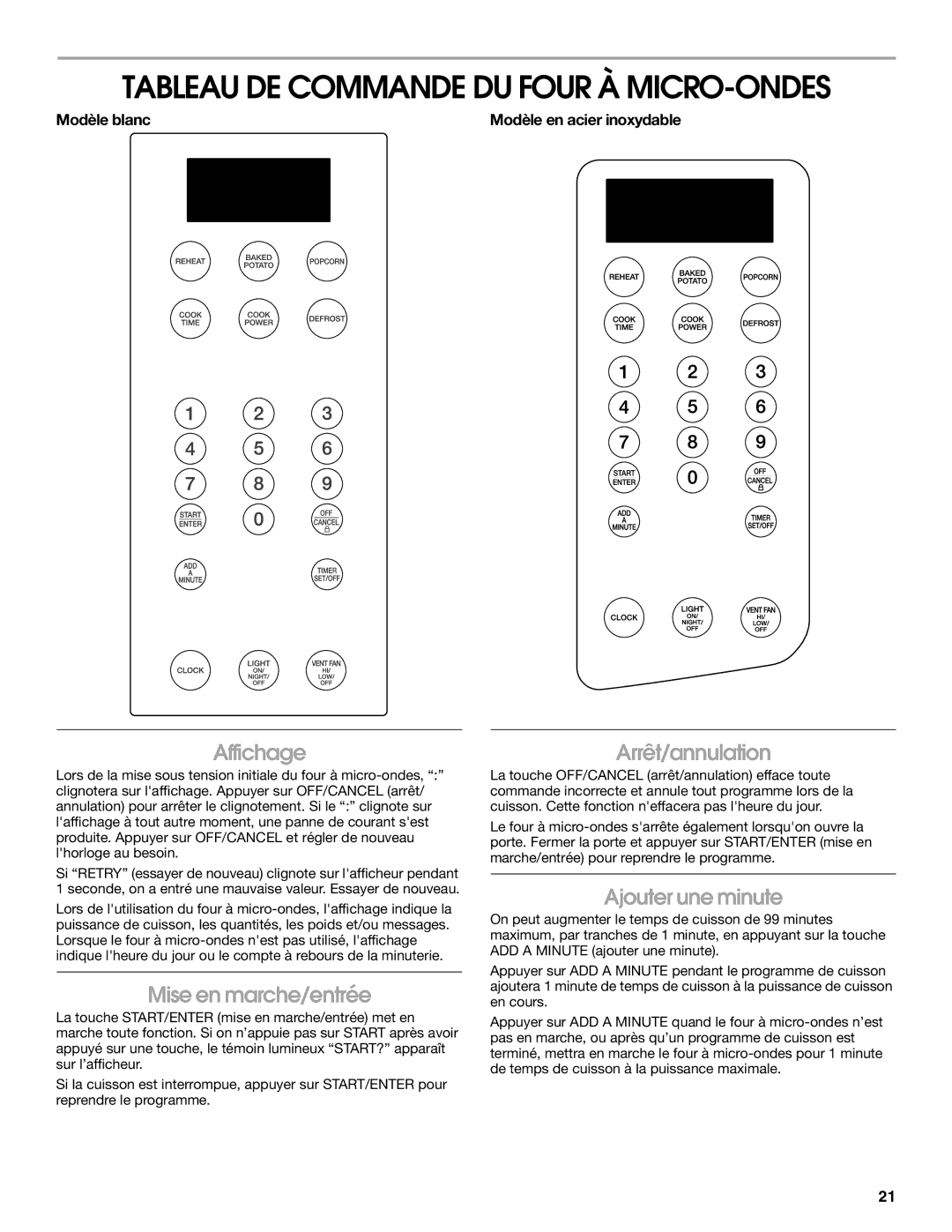 IKEA IMH15XR Tableau DE Commande DU Four À MICRO-ONDES, Affichage Arrêt/annulation, Mise en marche/entrée, Modèle blanc 