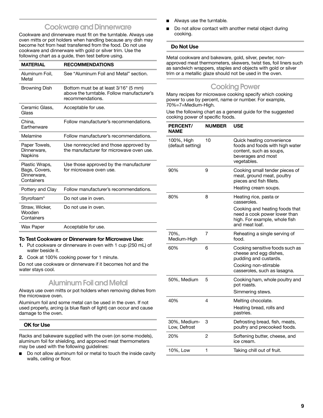 IKEA IMH15XR manual Cookware and Dinnerware, Aluminum Foil and Metal, Cooking Power 