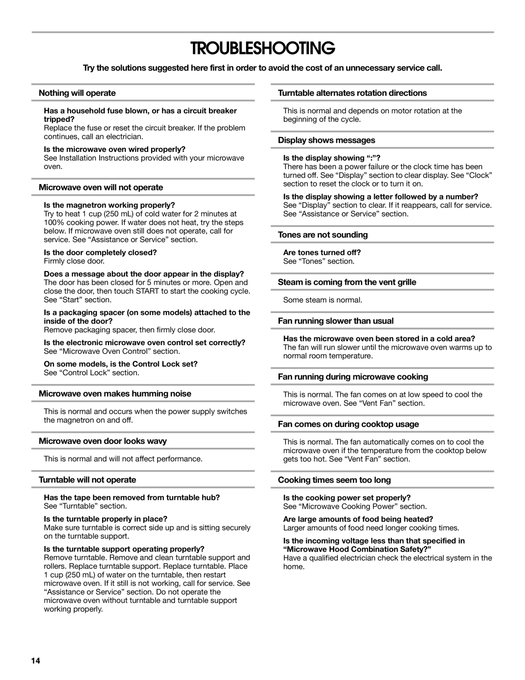 IKEA IMH16, IMH15 manual Troubleshooting 