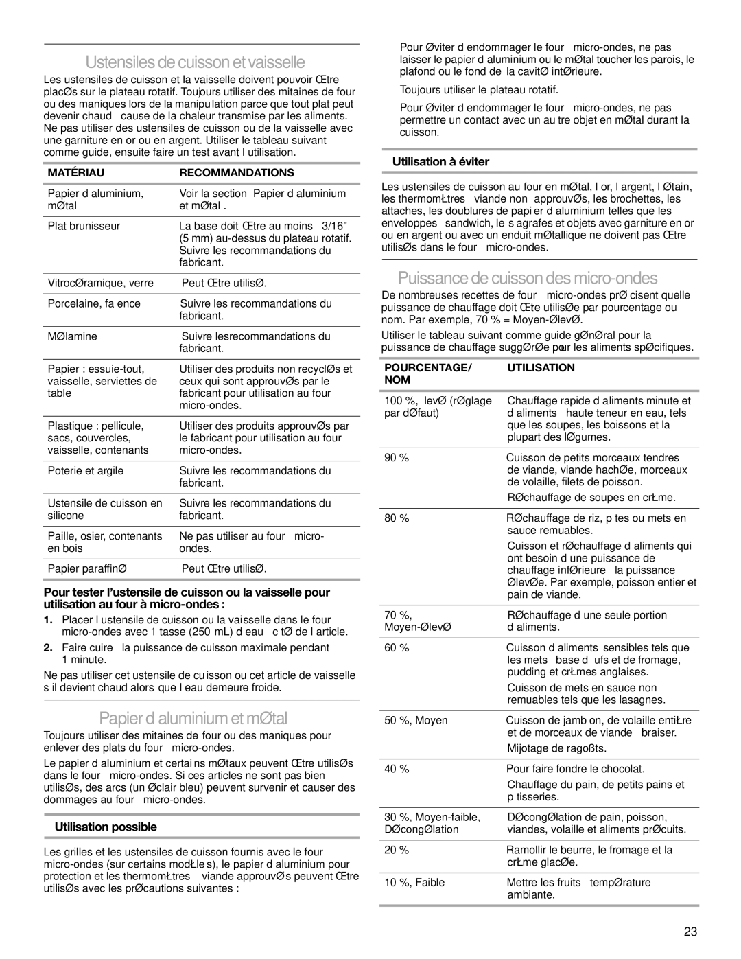 IKEA IMH15, IMH16 Ustensiles de cuisson et vaisselle, Papier d’aluminium et métal, Puissance de cuisson des micro-ondes 