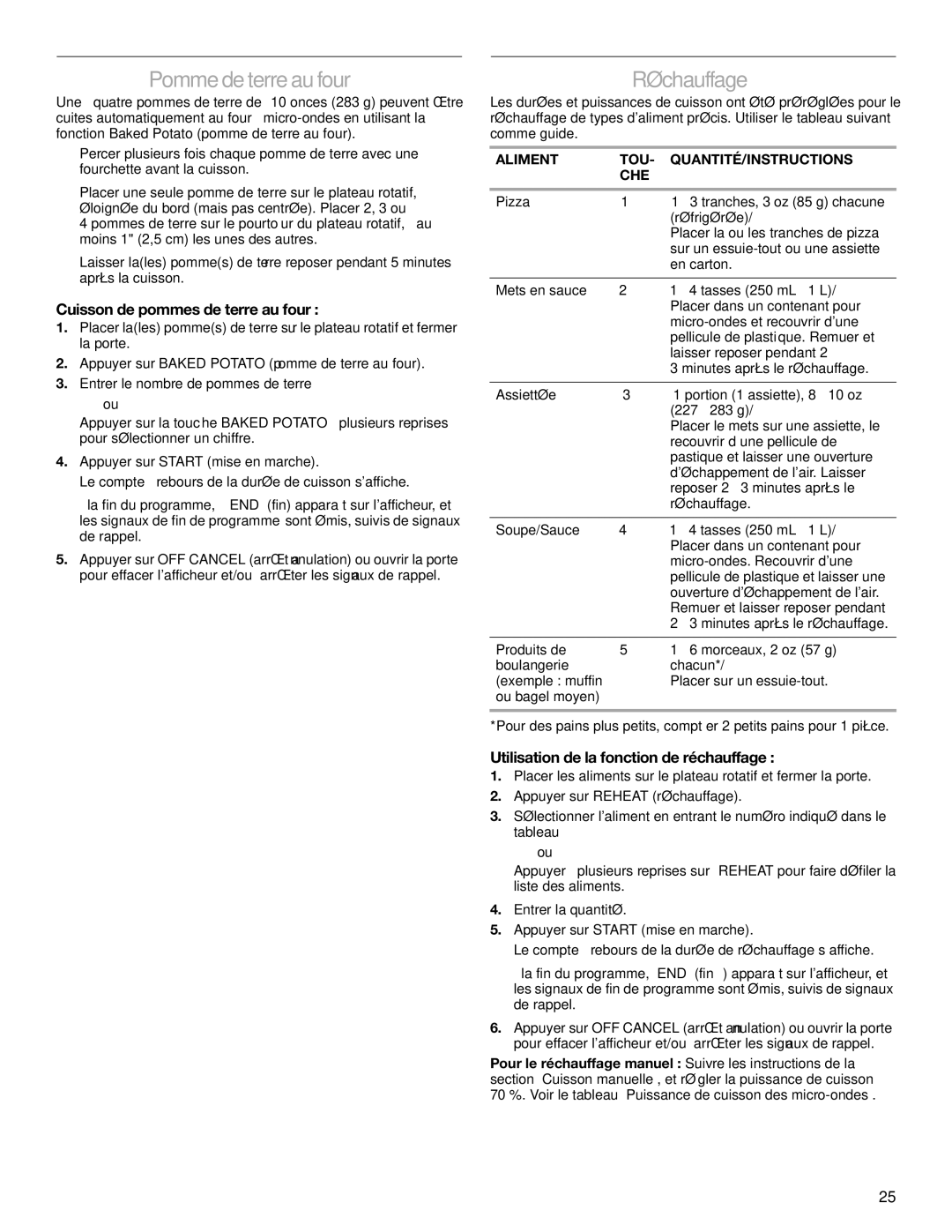 IKEA IMH15 Pomme de terre au four, Réchauffage, Cuisson de pommes de terre au four, Aliment TOU QUANTITÉ/INSTRUCTIONS CHE 