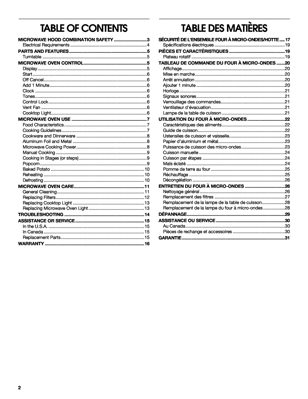 IKEA IMH16, IMH15 manual Table Des Matières, Table Of Contents 