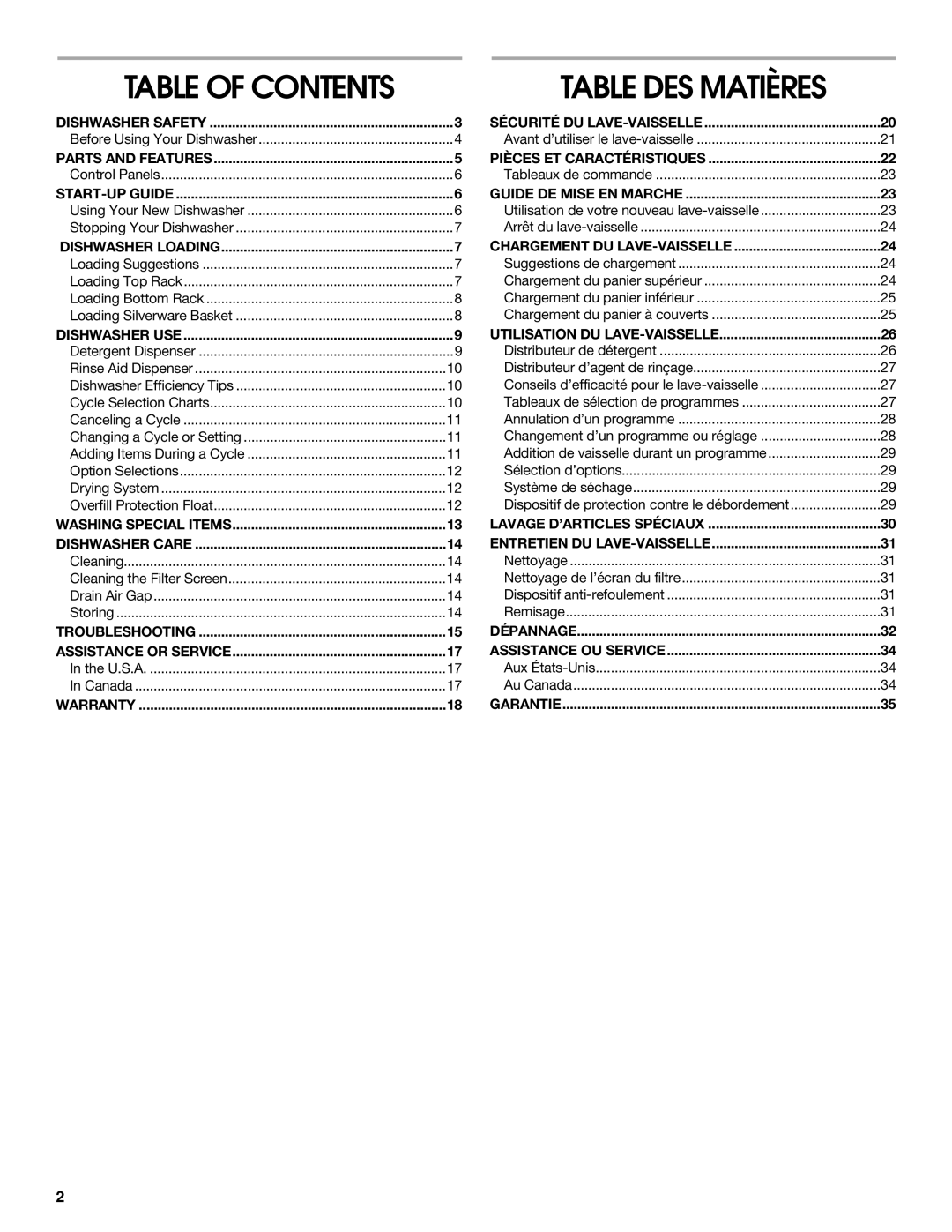 IKEA IUD4000S, IUD6000S manual Table DES Matières 