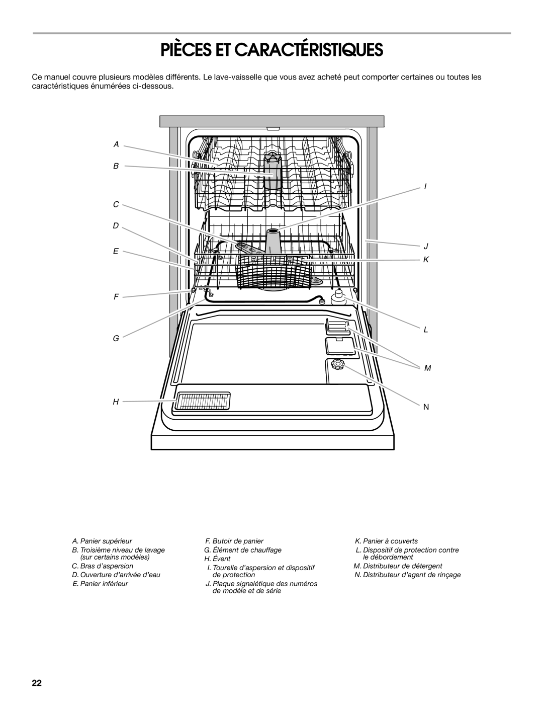 IKEA IUD4000S, IUD6000S manual Pièces ET Caractéristiques 