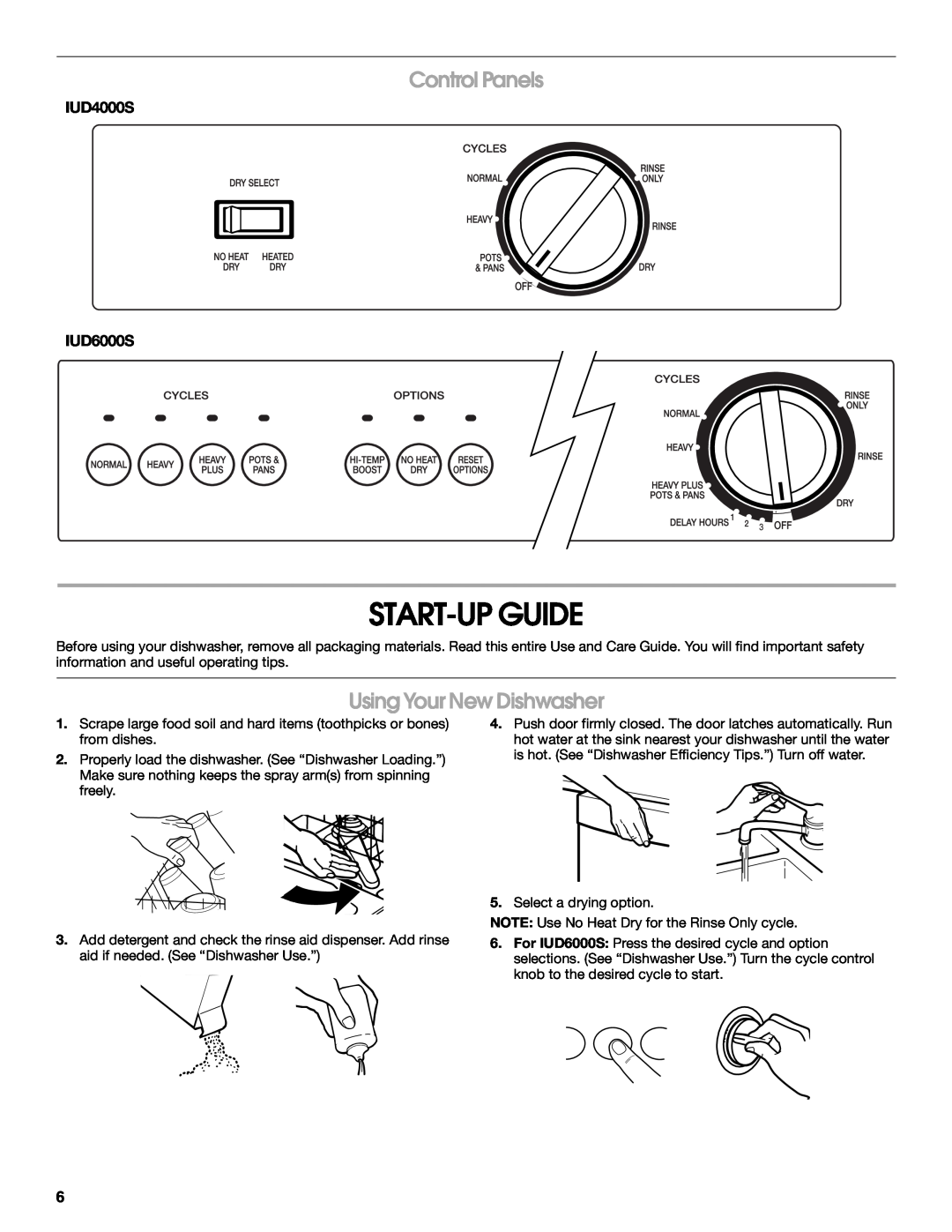 IKEA manual Start-Up Guide, Control Panels, Using Your New Dishwasher, IUD4000S IUD6000S 