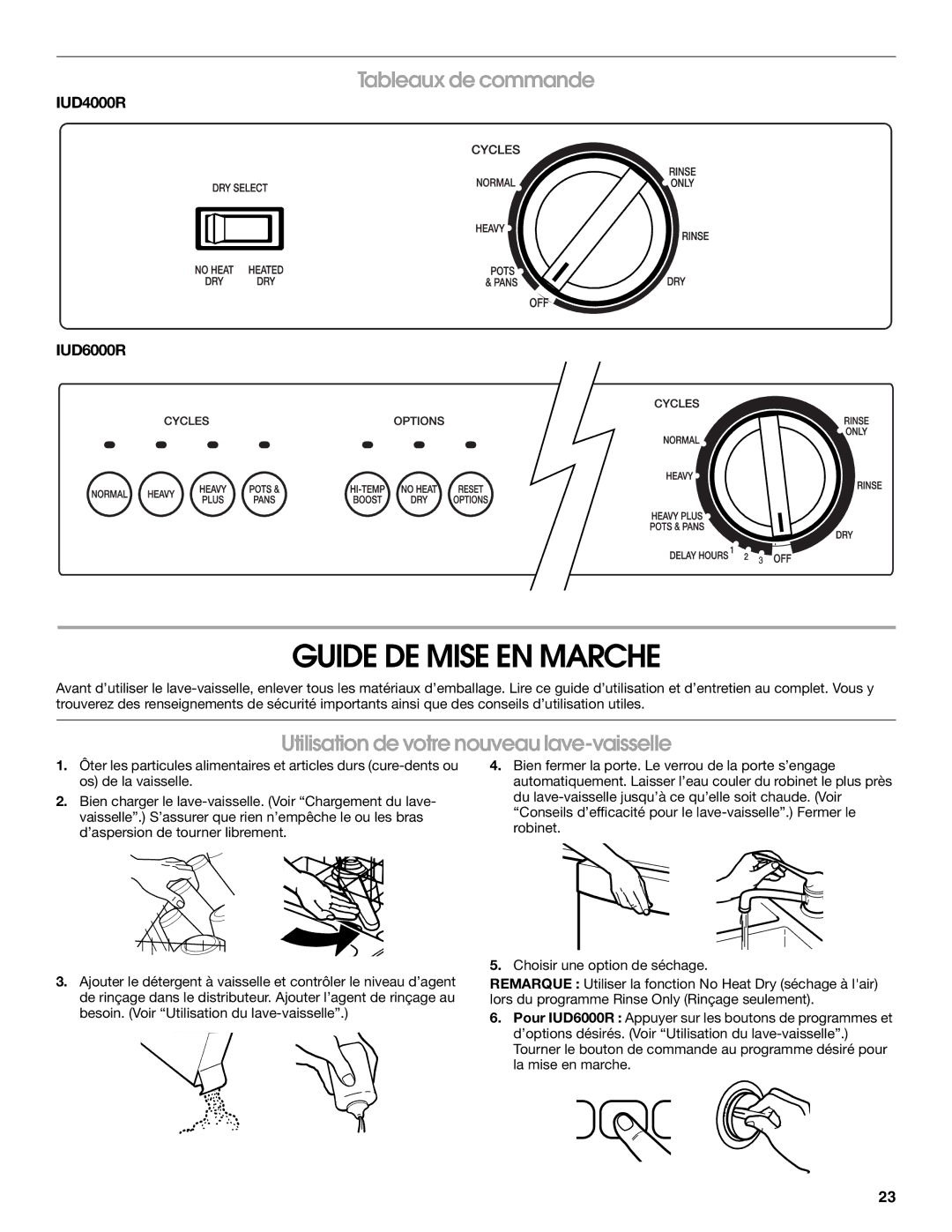 IKEA IUD4000R, IUD6000R manual Guide DE Mise EN Marche, Tableaux de commande, Utilisation de votre nouveau lave-vaisselle 