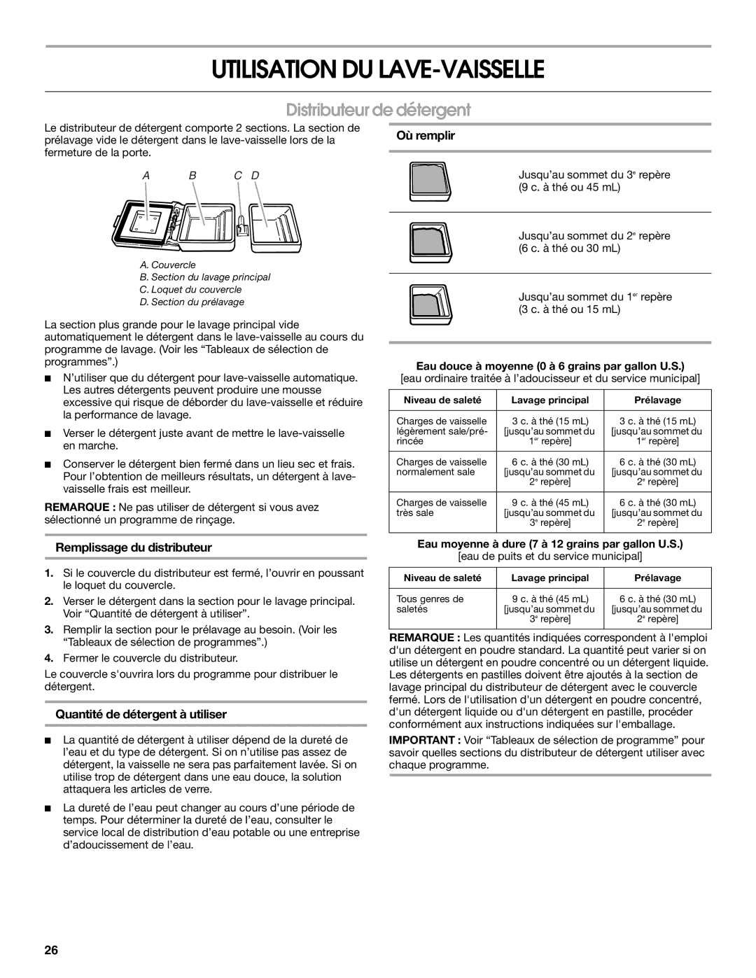 IKEA IUD6000R, IUD4000R Utilisation DU LAVE-VAISSELLE, Distributeur de détergent, Remplissage du distributeur, Où remplir 