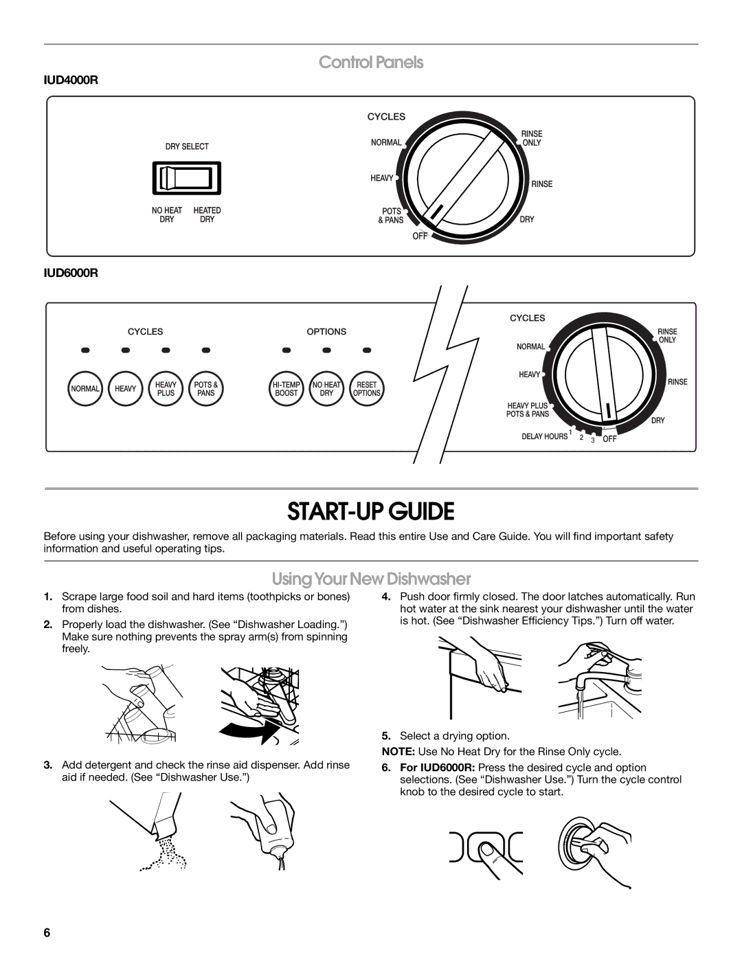 IKEA manual START-UP Guide, Control Panels, Using Your New Dishwasher, IUD4000R IUD6000R 