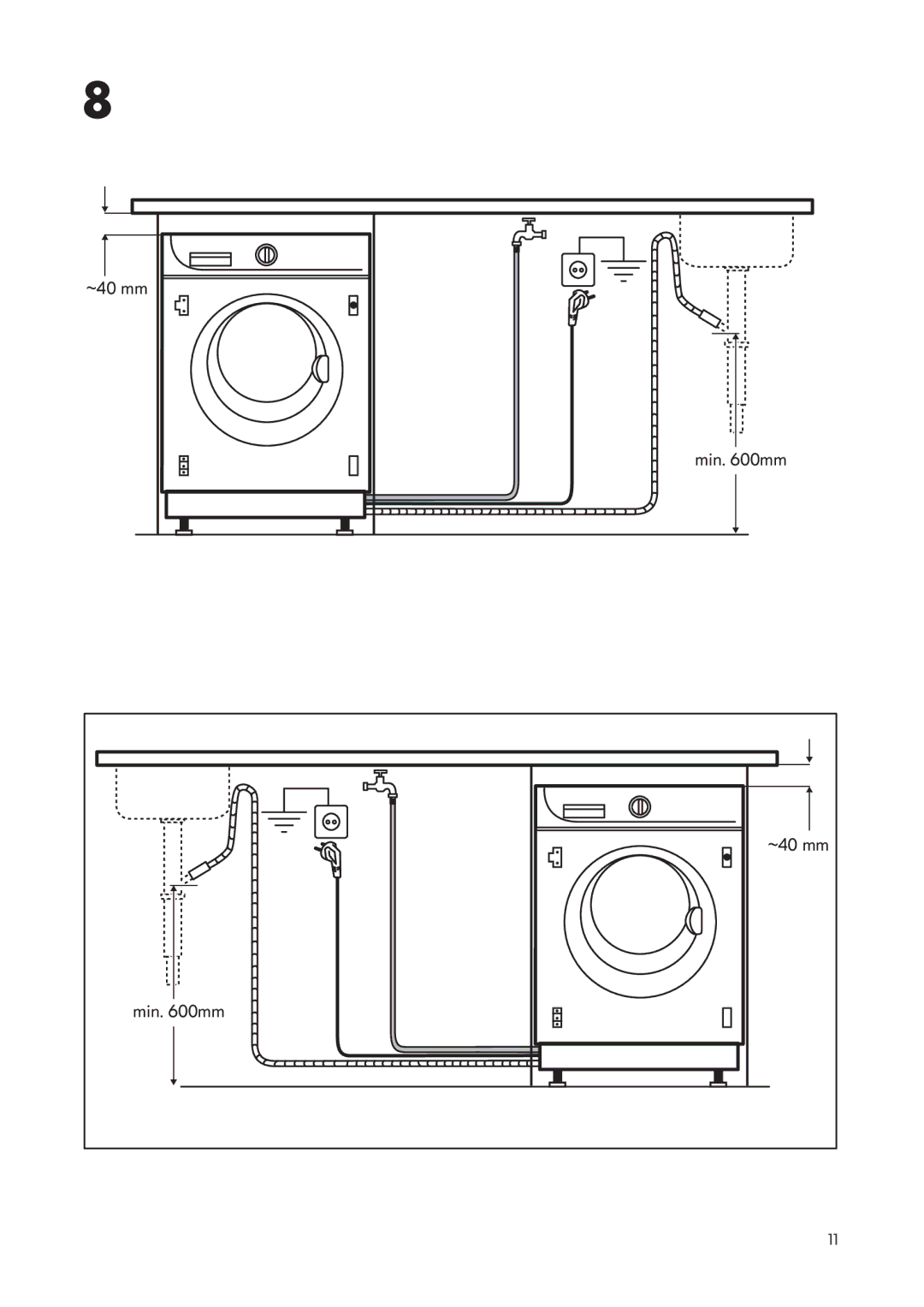 IKEA IWM60 manual ~40 mm 