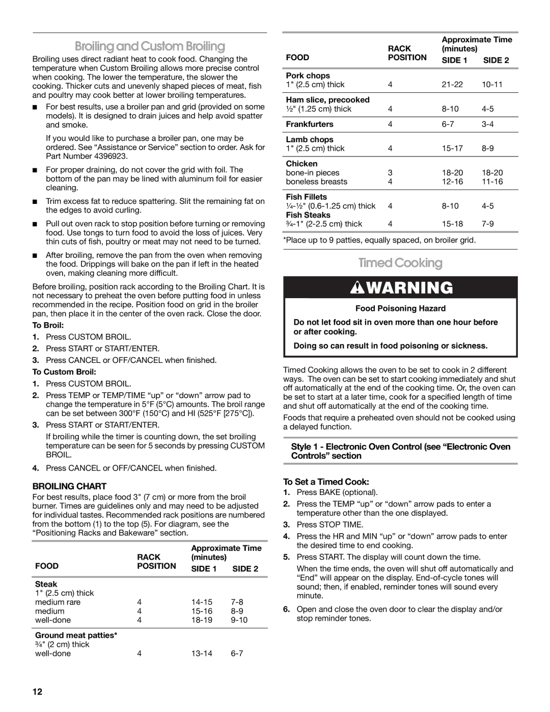 IKEA Range manual Broiling and Custom Broiling, Timed Cooking, Broiling Chart, Rack, Food Position Side 